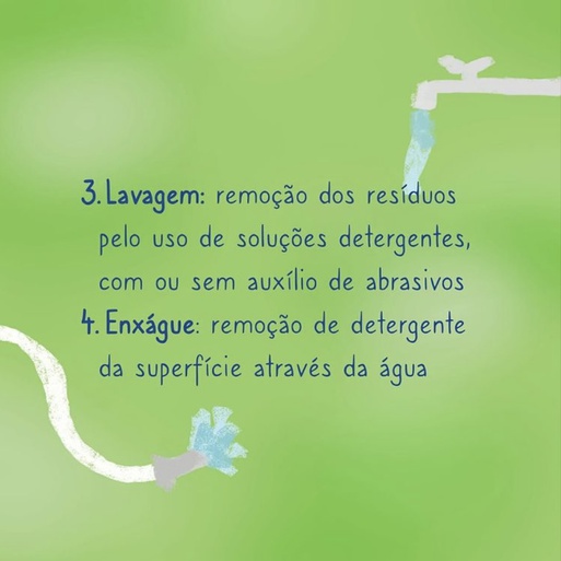 IFPB Campus Cabedelo - Coronavírus: Sanificantes 4.jpg