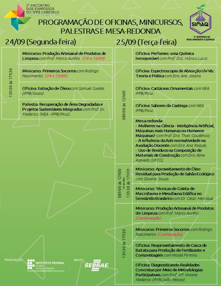 Programação 2 (SIMAQ).jpg