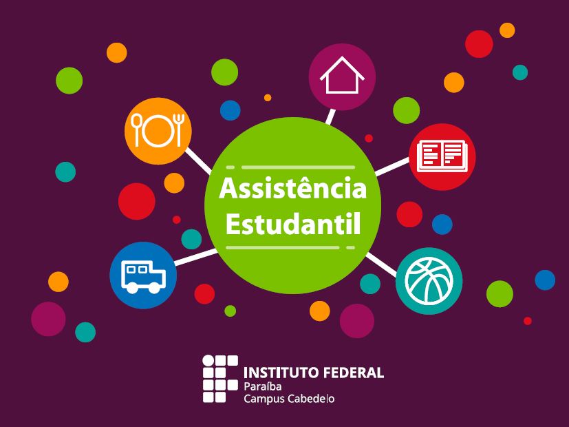 Assistência Estudantil 2019 - IFPB Campus Cabedelo