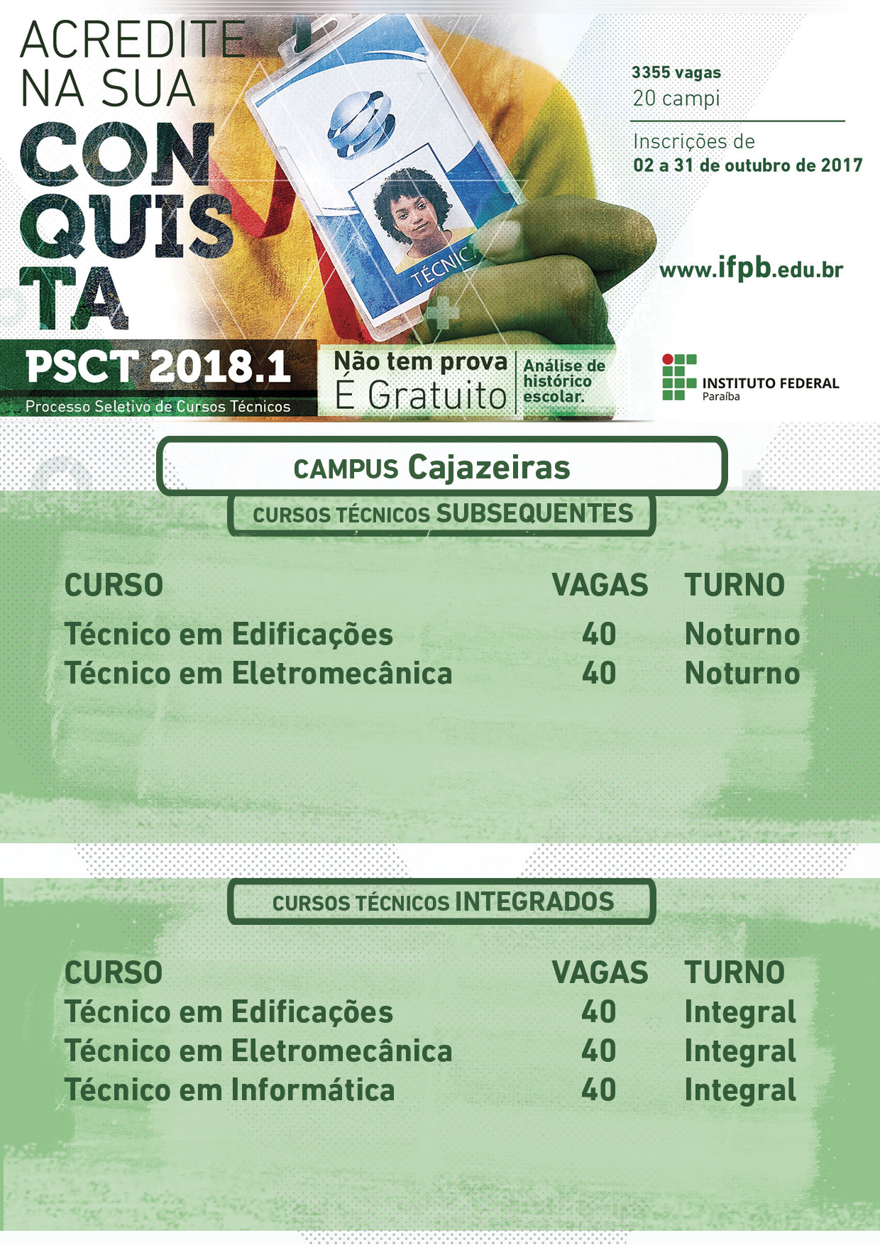 Vagas do Campus Cajazeiras