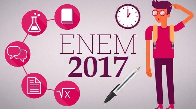 Revisão para o ENEM