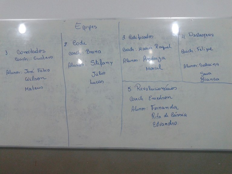 Treinamento na Semana do Código