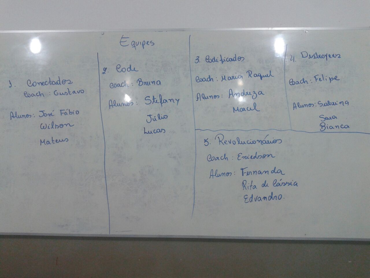 Treinamento na Semana do Código