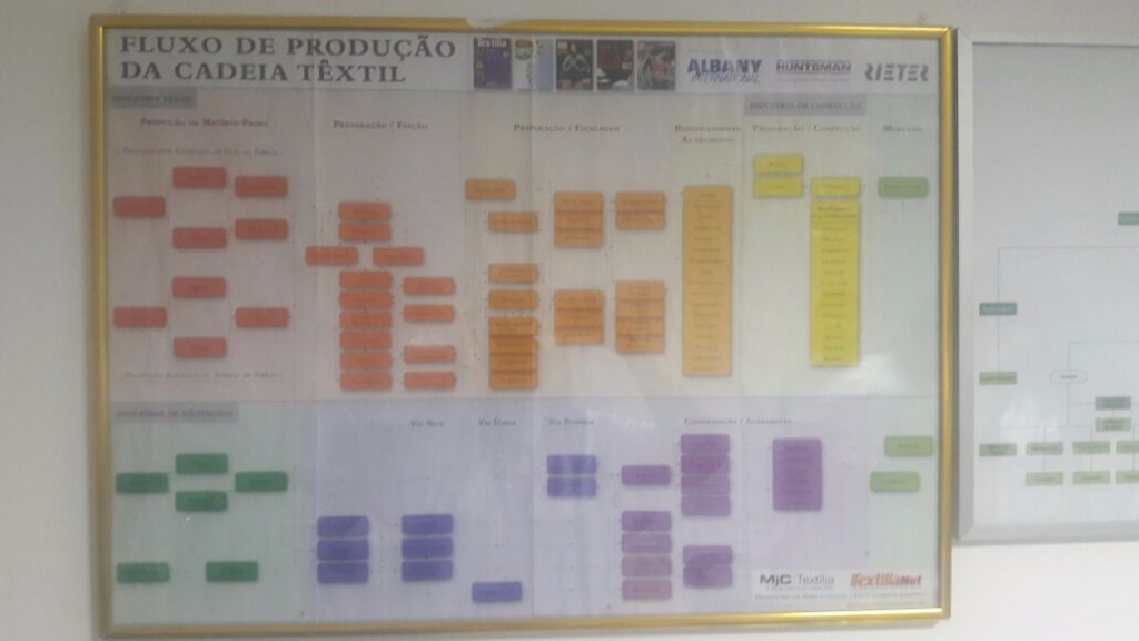 Visita_Itatex (4).jpeg