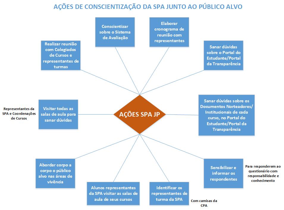 ACOES SPA JP.jpg ACOES SPA JP.jpg