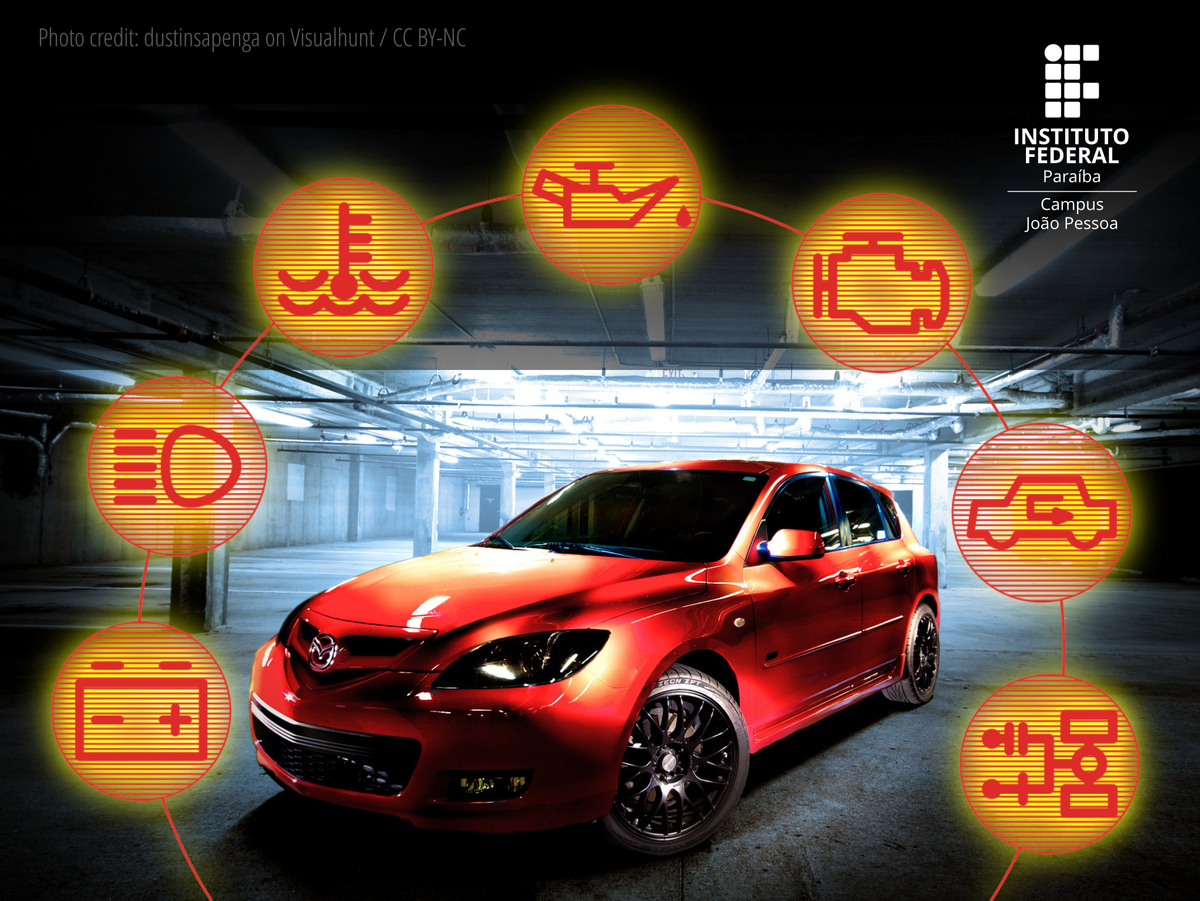 Matéria sobre manutenção de veículo.jpg