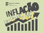 Inflação