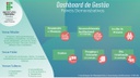 Dashboard - Gestão de Pessoas.jpg