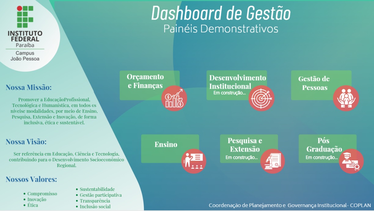 Dashboard - Gestão de Pessoas.jpg