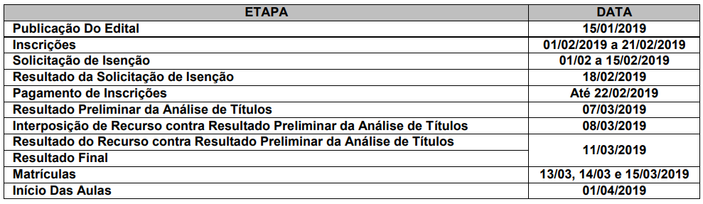 Cronograma especialização proeja.png