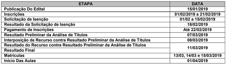 Cronograma especialização proeja.png