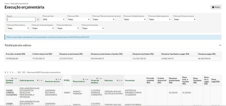 Ferramenta informatizada divulga execução orçamentária do IFPB