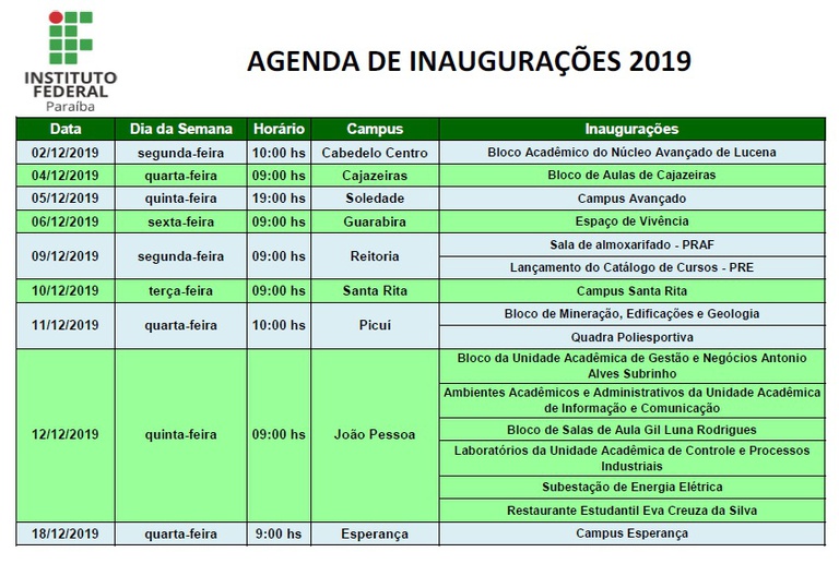 CRONOGRAMA DE INAUGURAÇÕES DO IFPB.jpeg