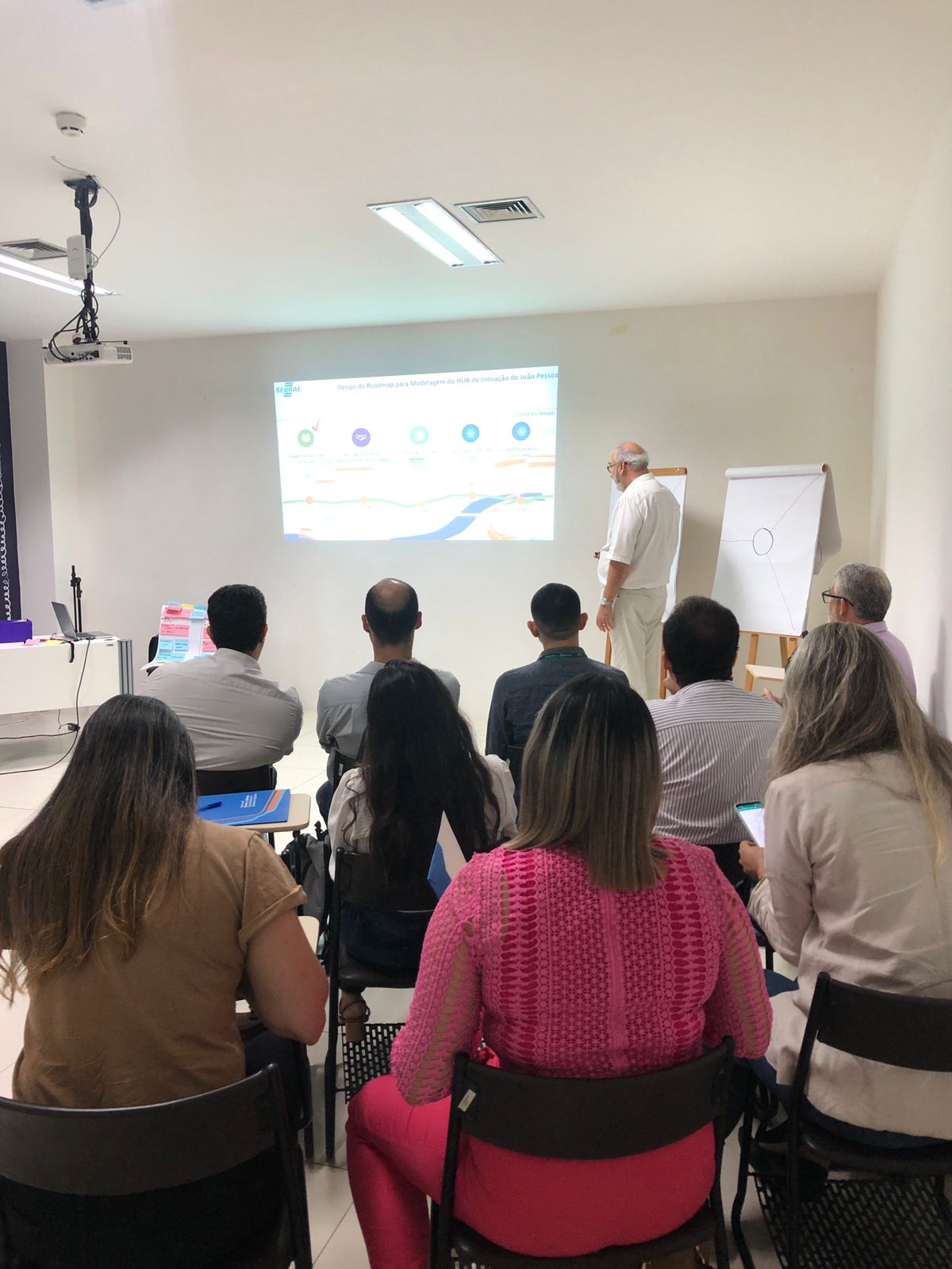 Hub de inovação - SEBRAE SHOPSUL 23-09-22 F01.jpeg