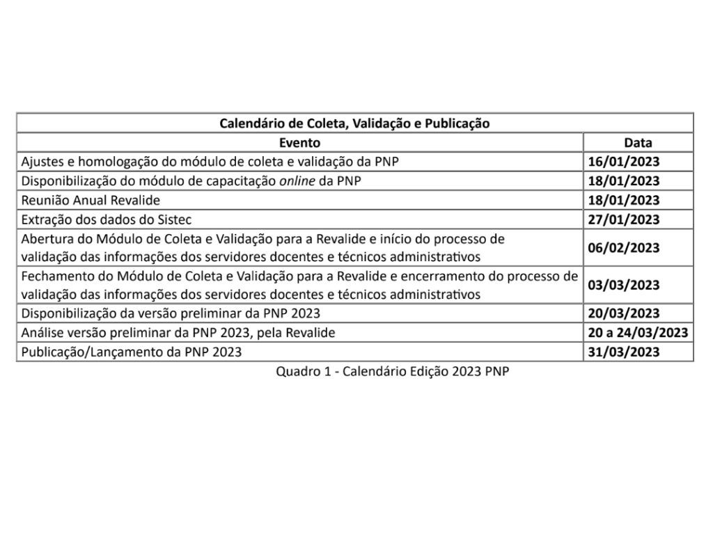 calendario PNP 2023.jpg