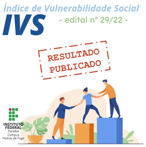 resultado final IVS 2022 