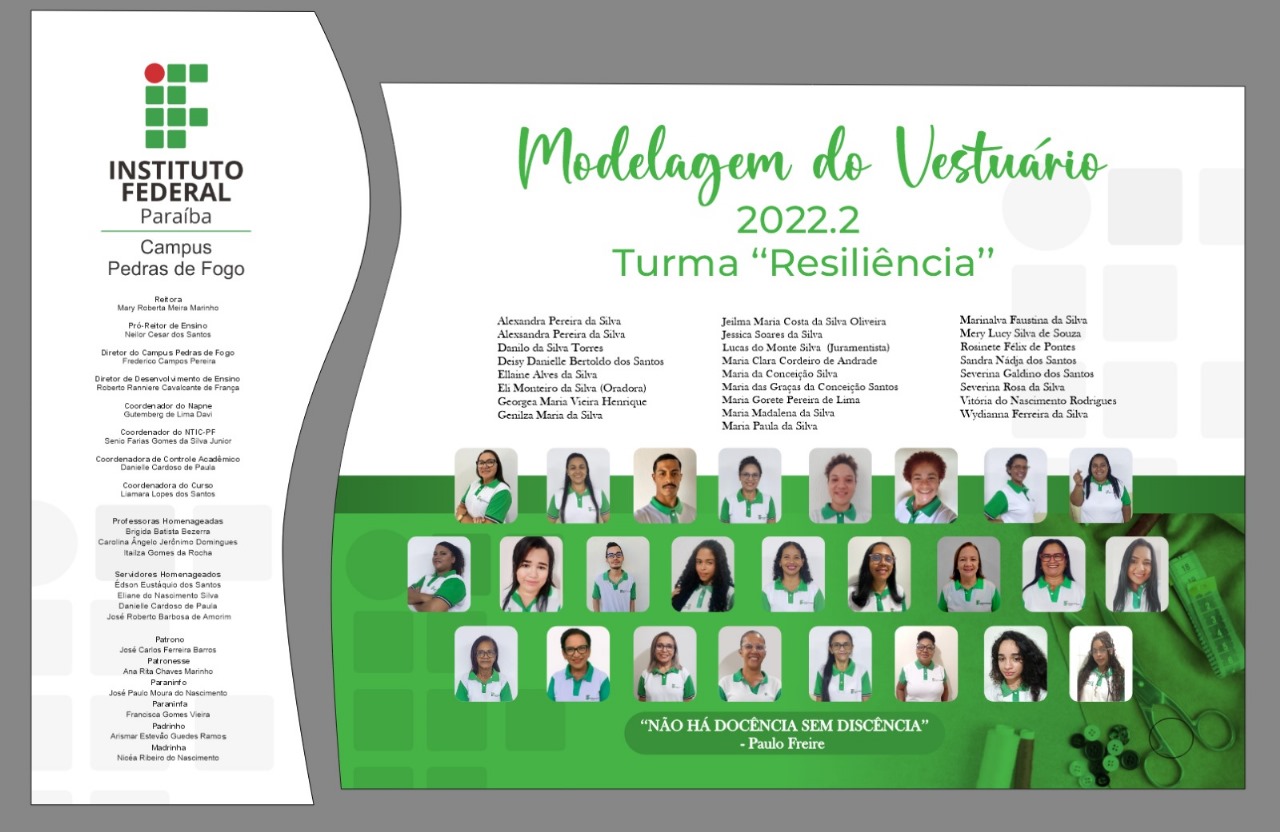 placa dos alunos de modelagem 