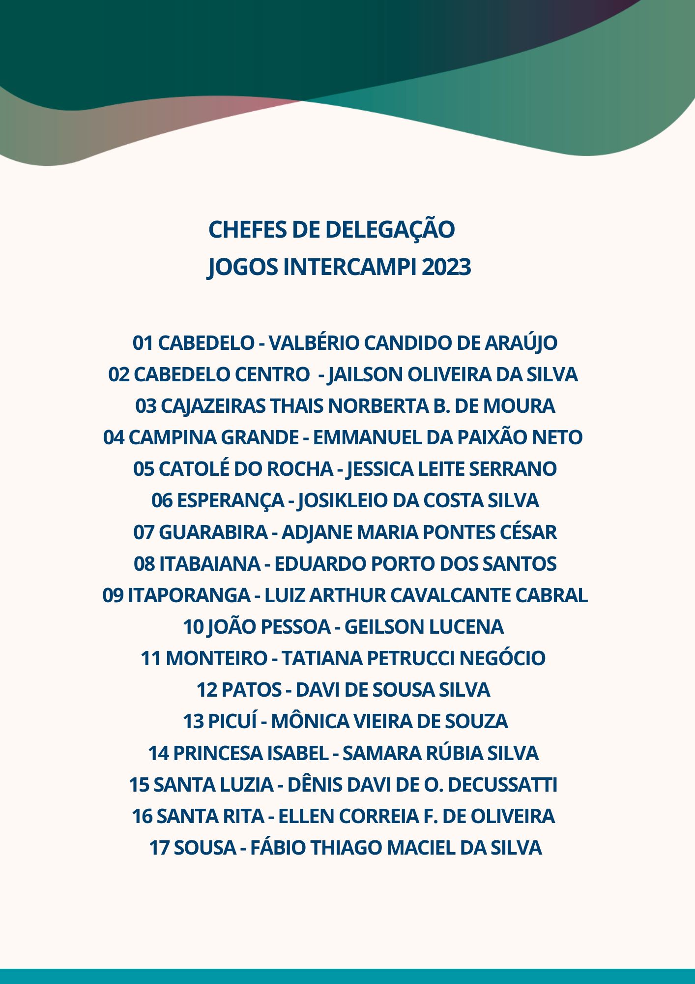Chefes das delegações