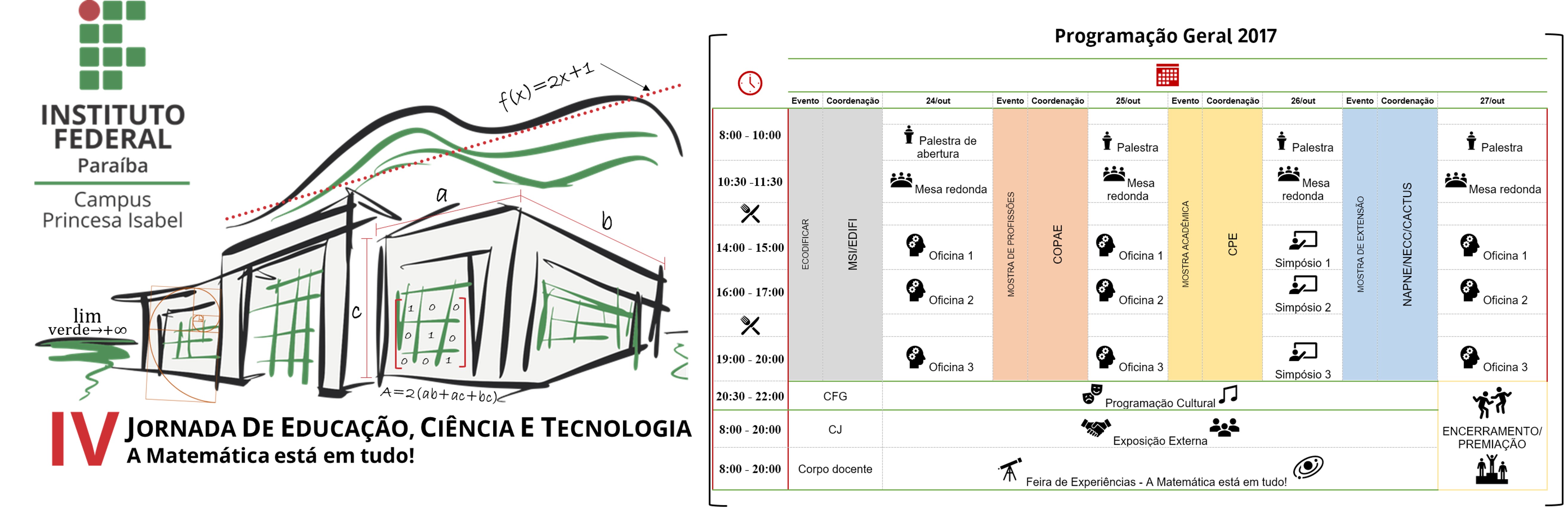 A MATEMÁTICA ESTÁ EM TUDO QUE É TEMA DA IV JORNADA DE EDUCAÇÃO, CIÊNCIA E TECNOLOGIA