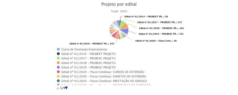 Projeto Edital.jpeg
