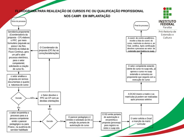 WhatsApp Image 2021-01-19 at 15.39.58 (1).jpeg WhatsApp Image 2021-01-19 at 15.39.58 (1).jpeg