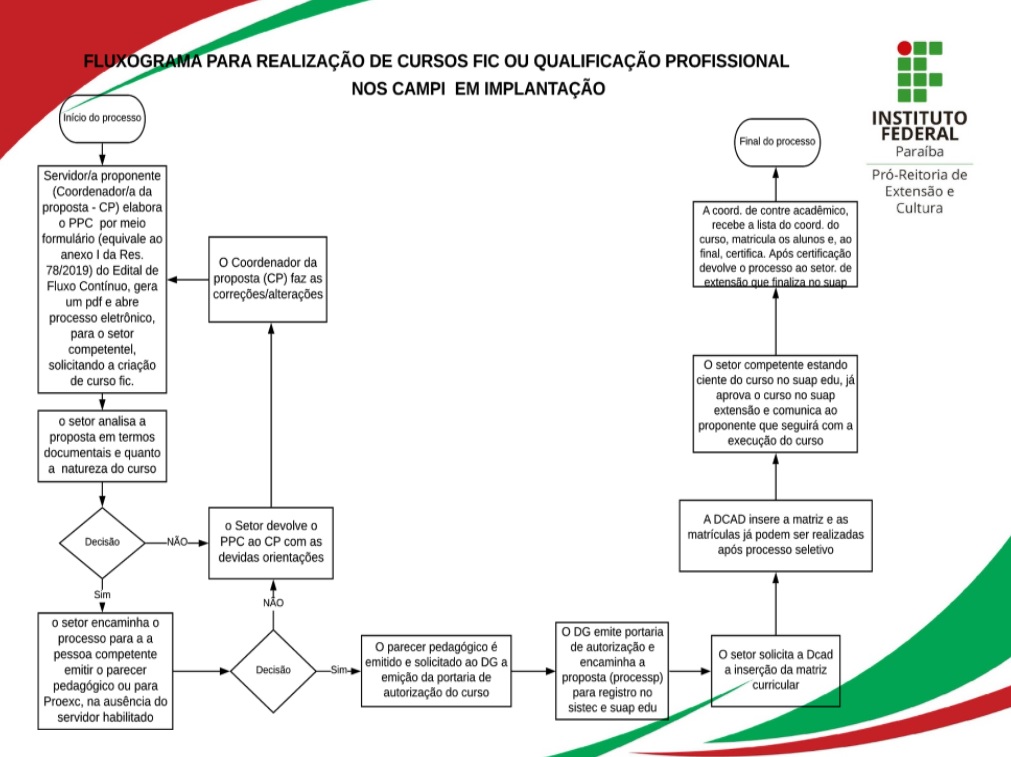 WhatsApp Image 2021-01-19 at 15.39.58 (1).jpeg