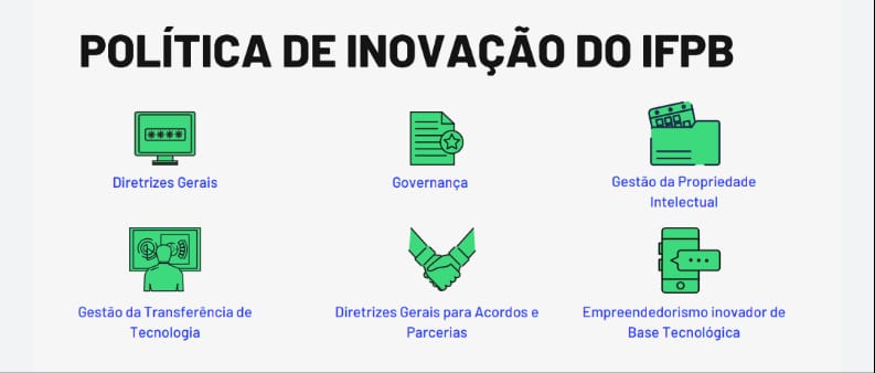 Política de Inovação Política de Inovação