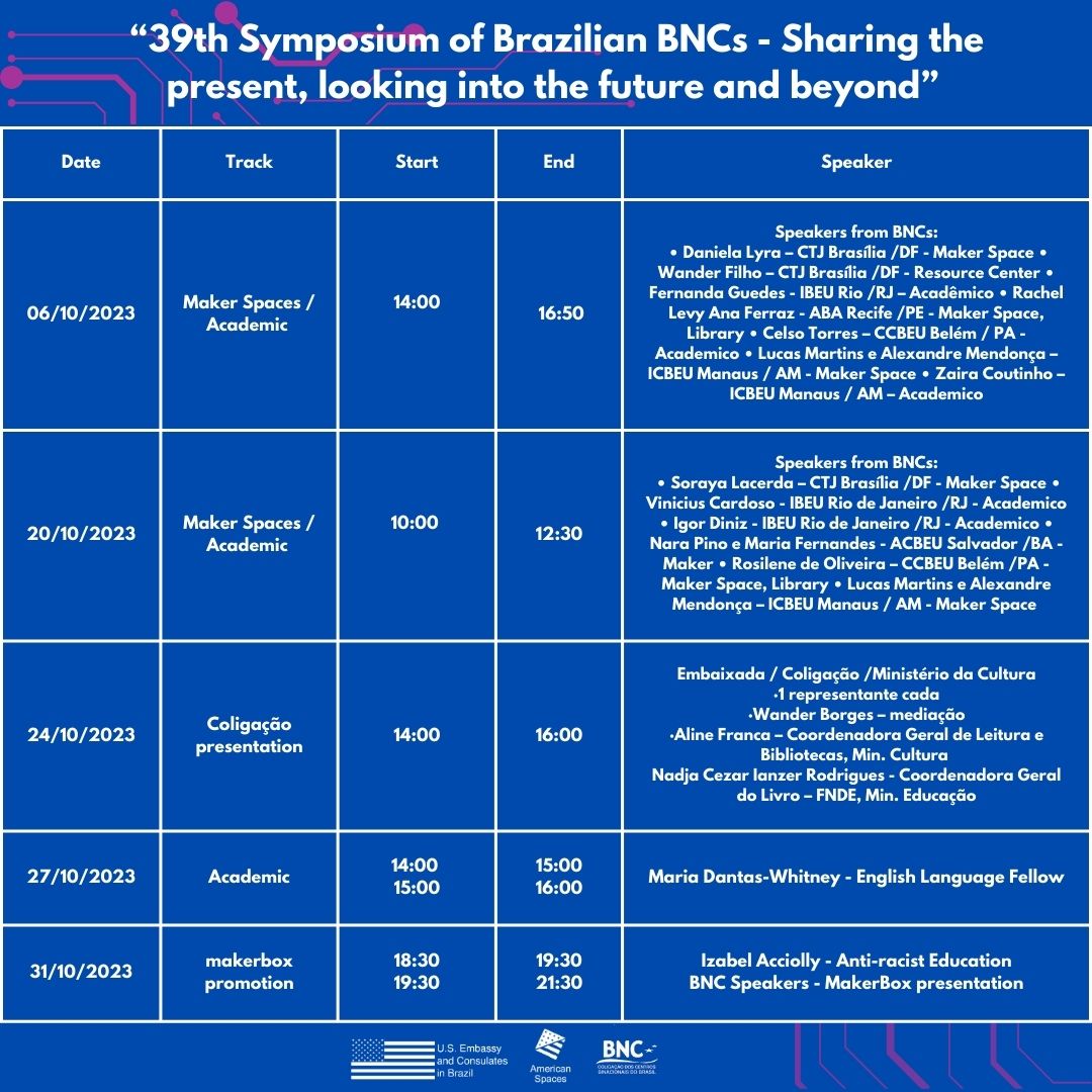 39º Simpósio dos Centros Binacionais do Brasil 39º Simpósio dos Centros Binacionais do Brasil